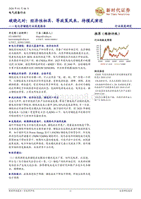 电化学储能行业深度报告：破晓之时：经济性初具，等政策风来，待模式演进.pdf