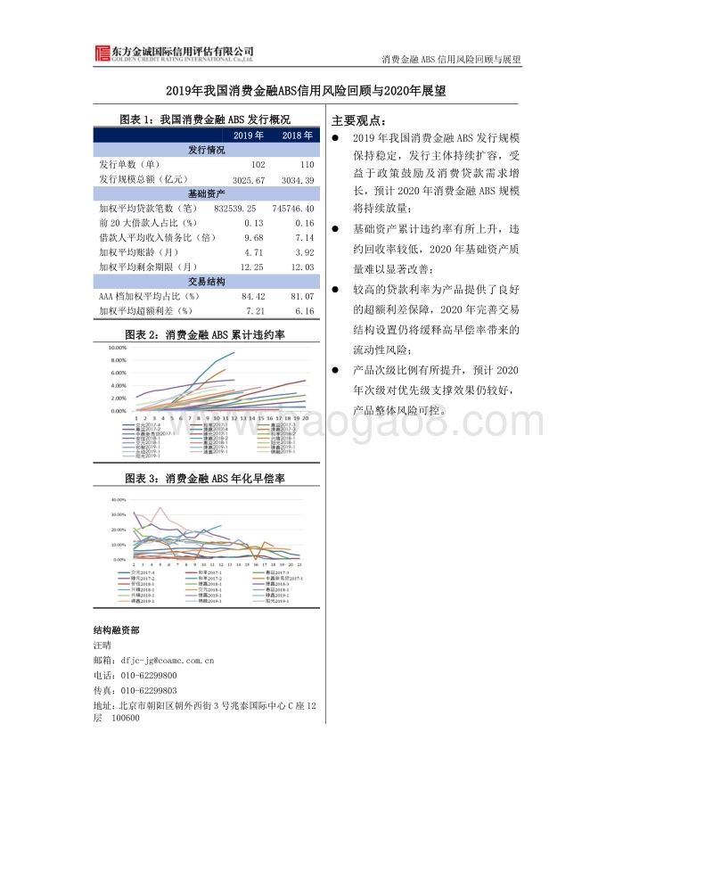 2019年我国消费金融ABS信用风险回顾与2020年展望.pdf_第1页