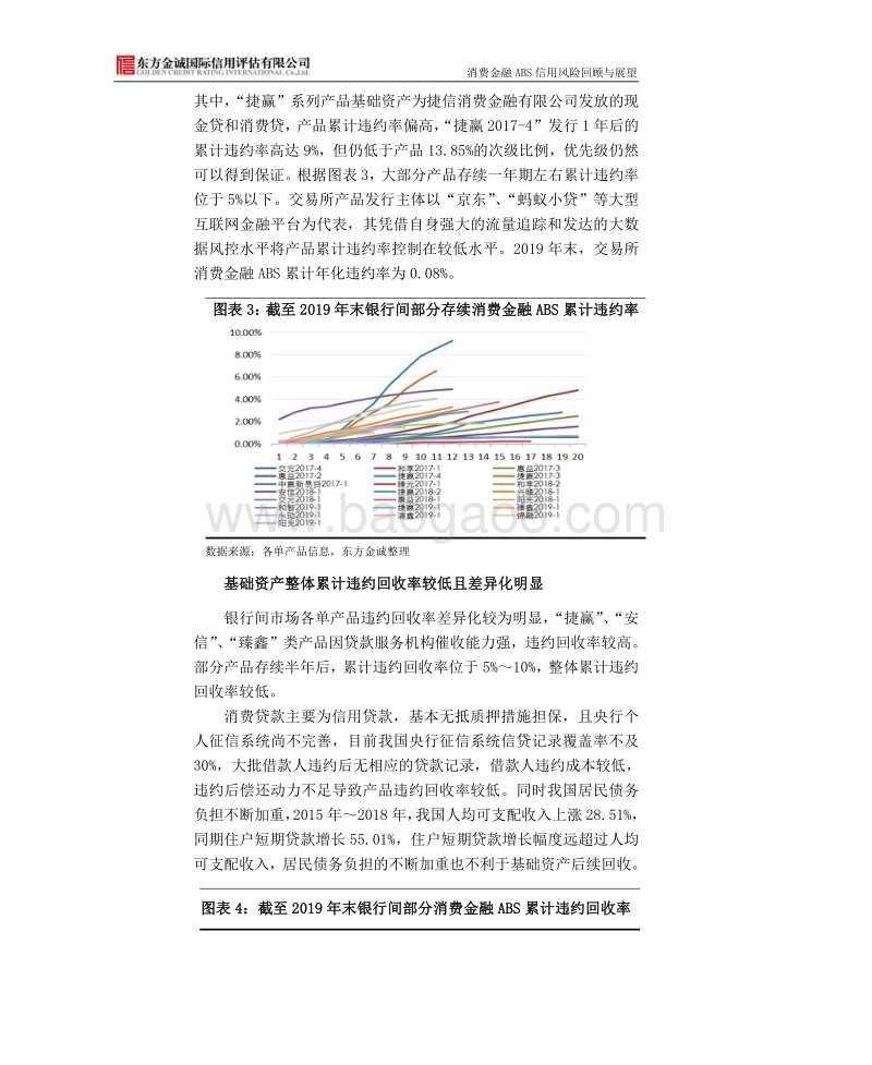 2019年我国消费金融ABS信用风险回顾与2020年展望.pdf_第4页