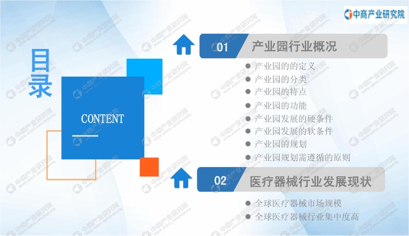 2020年医疗器械产业园市场前景及投资机会研究报告.pdf_第3页