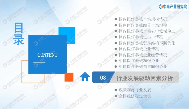 2020年医疗器械产业园市场前景及投资机会研究报告.pdf_第4页