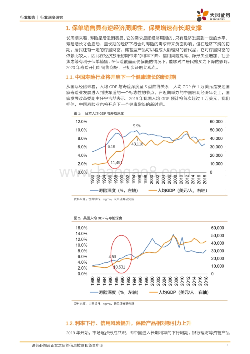 保险行业深度研究：寿险销售的逆周期性与投资的稳定性.pdf_第4页