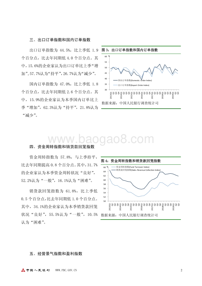 2019年第三季度企业家问卷调查报告.pdf_第2页