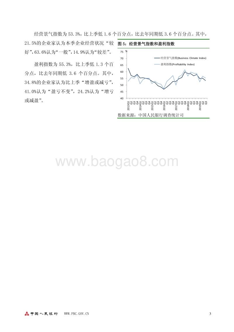 2019年第三季度企业家问卷调查报告.pdf_第3页