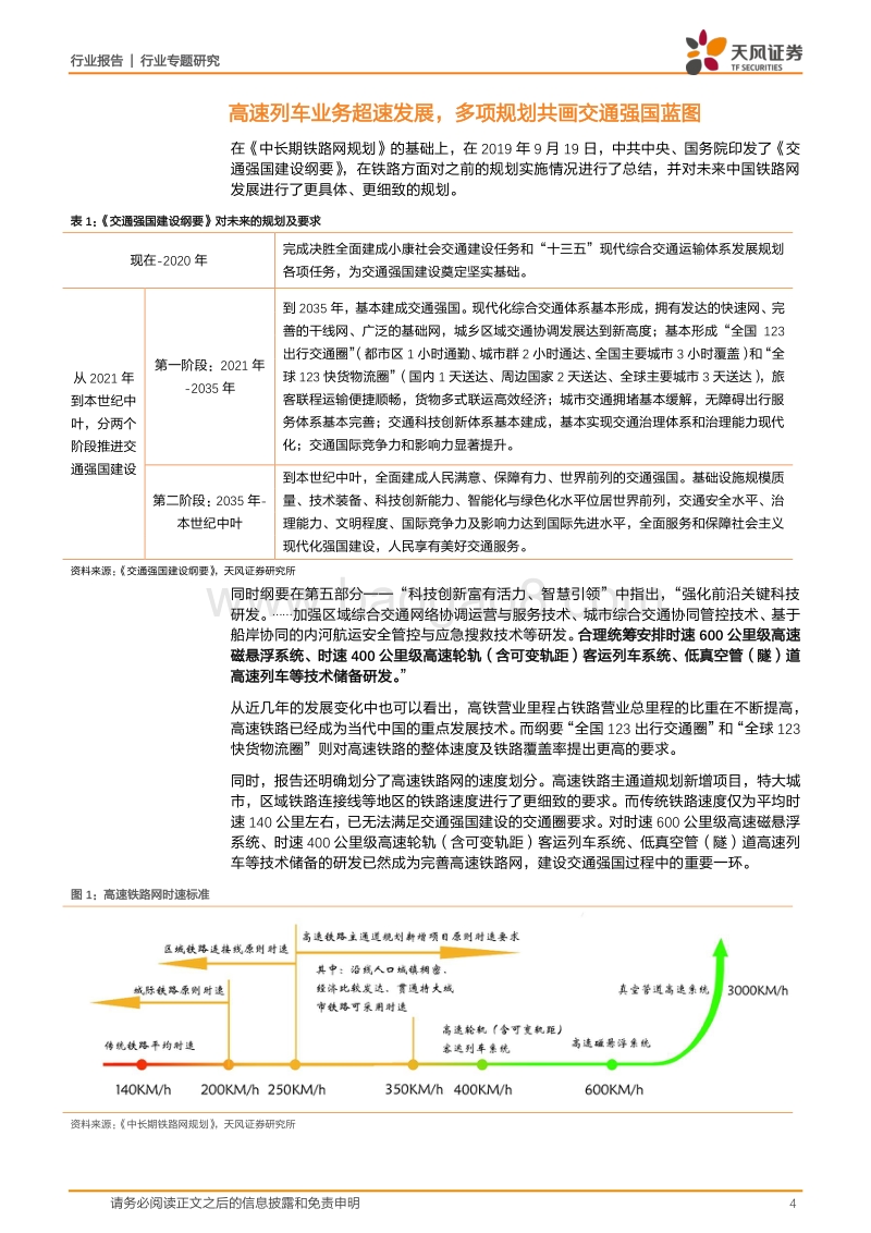 交通强国系列之高铁新科技：三项高速列车核心技术储备未来将成为战略重要一环.pdf_第4页