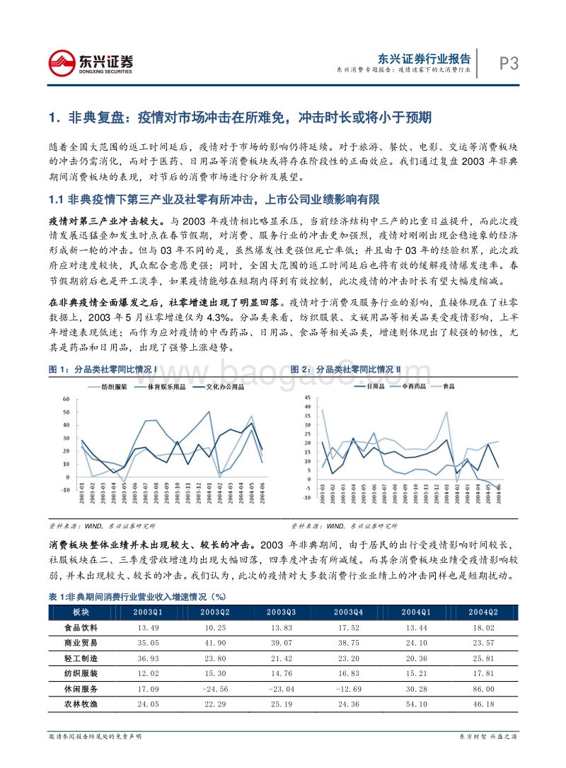 疫情迷雾下的大消费行业.pdf_第3页