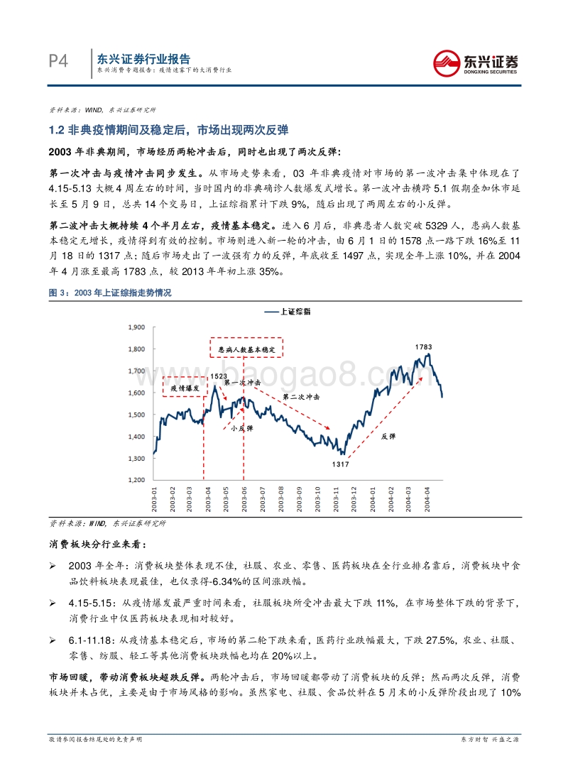 疫情迷雾下的大消费行业.pdf_第4页