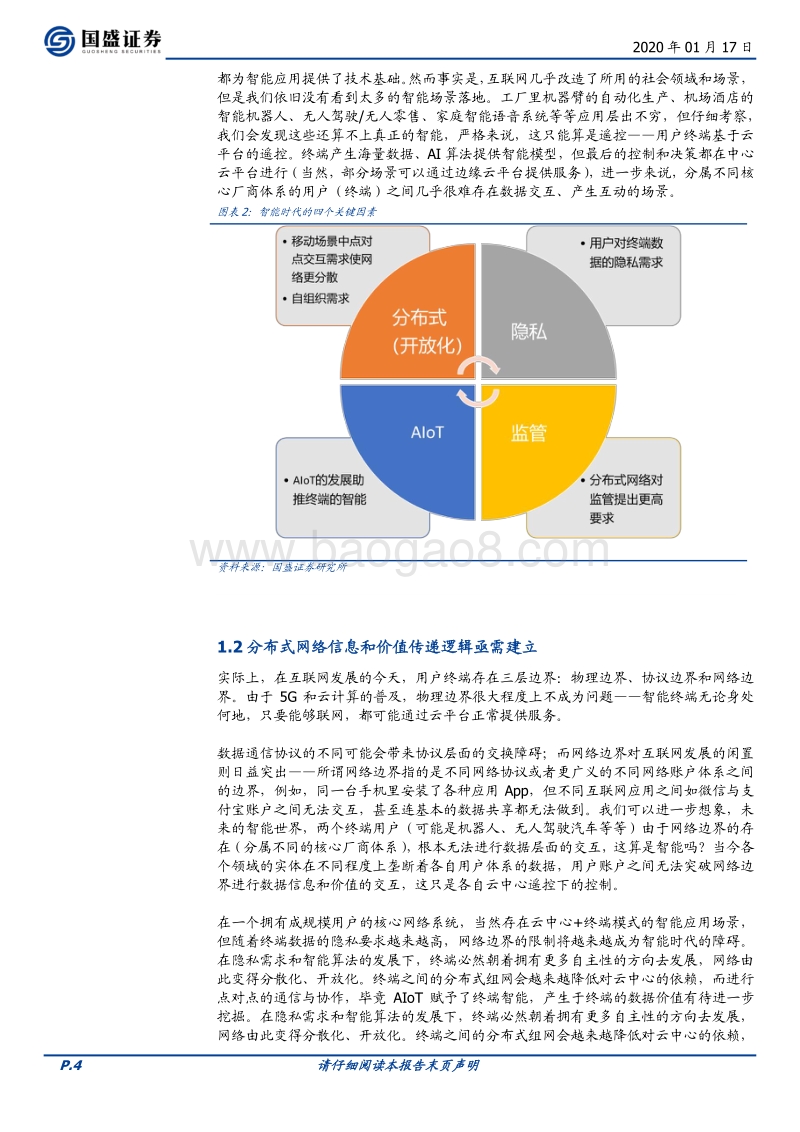 区块链行业专题研究：科创未来（四）：以太坊2.0带来的分布式智能启示.pdf_第4页
