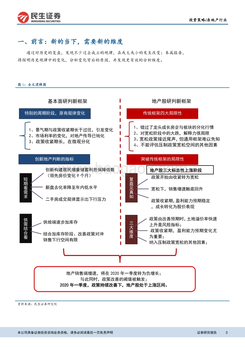 房地产2020年度策略报告：升级，新维度研判地产.pdf_第3页