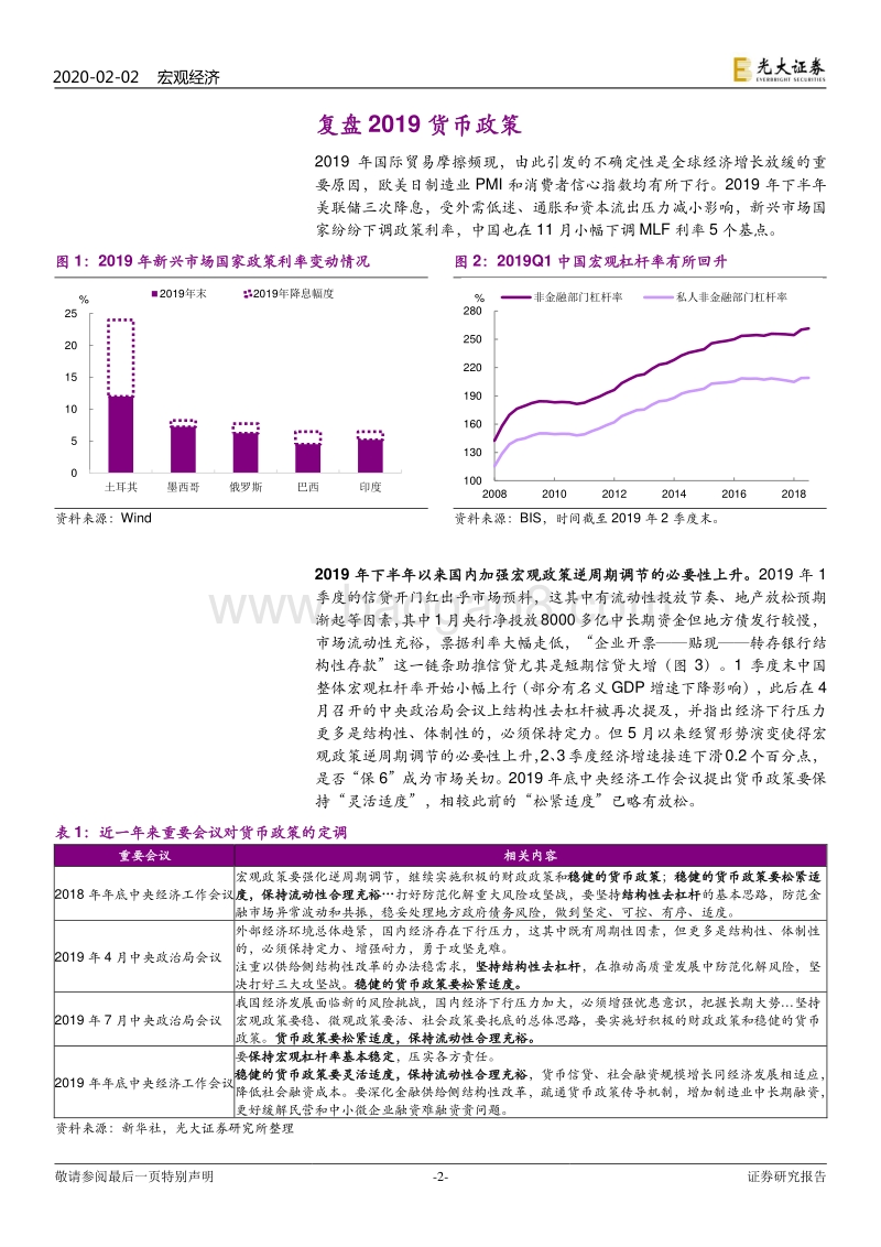 货币政策系列报告之一：2020，货币环境如何演变？.pdf_第2页