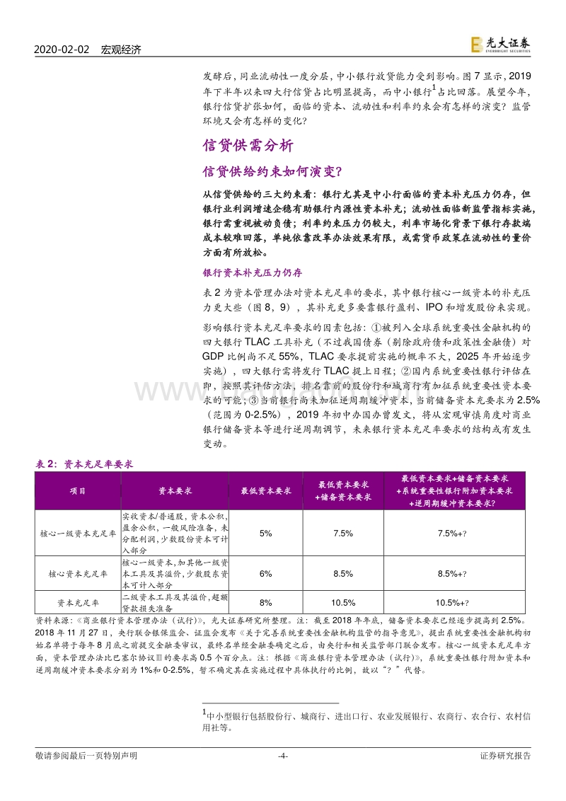 货币政策系列报告之一：2020，货币环境如何演变？.pdf_第4页