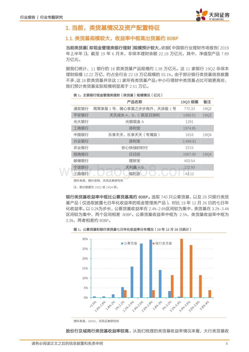 银行行业专题研究：类货基新规：完全货基化的变革、挑战与机遇.pdf_第4页