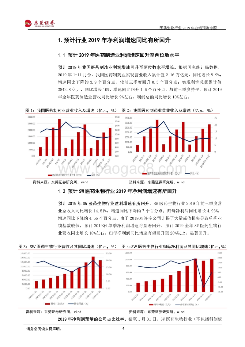 医药生物行业2019年业绩预测专题：预计行业整体盈利回升，子行业分化大.pdf_第4页