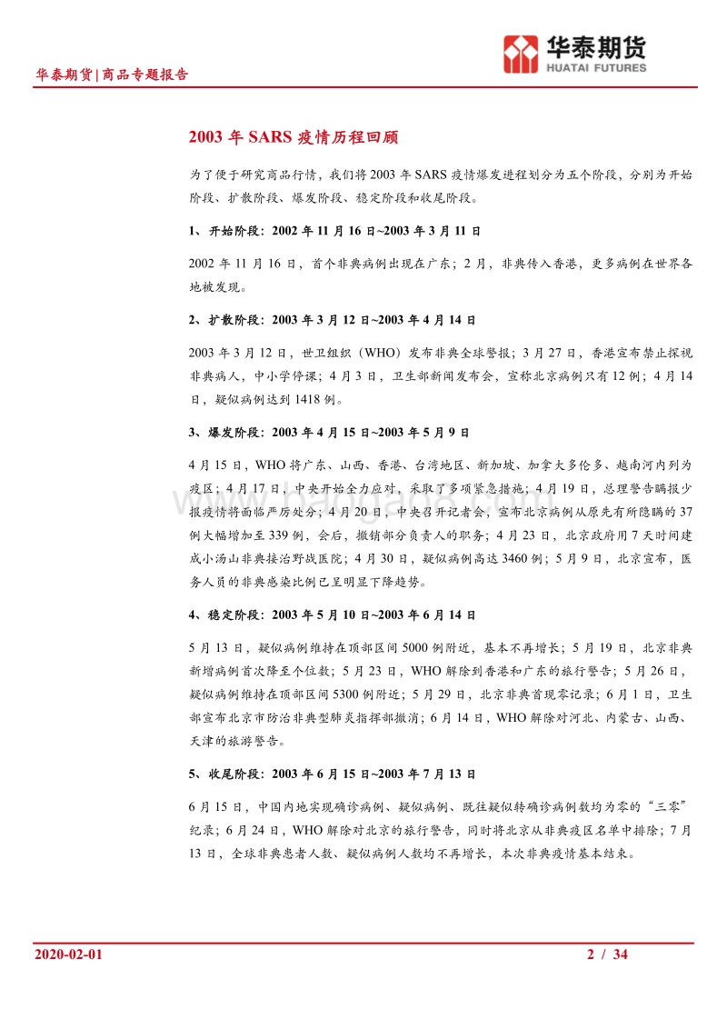 新型肺炎疫情对商品行情的影响.pdf_第2页