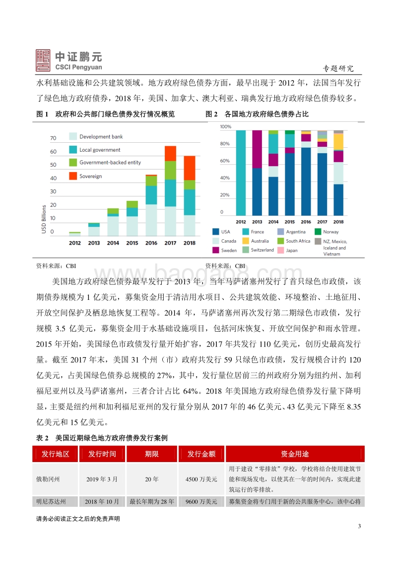 绿色债券的2019.pdf_第3页
