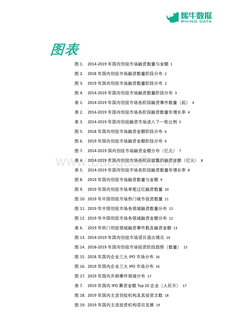 2019年中国创投市场数据报告.pdf_第3页