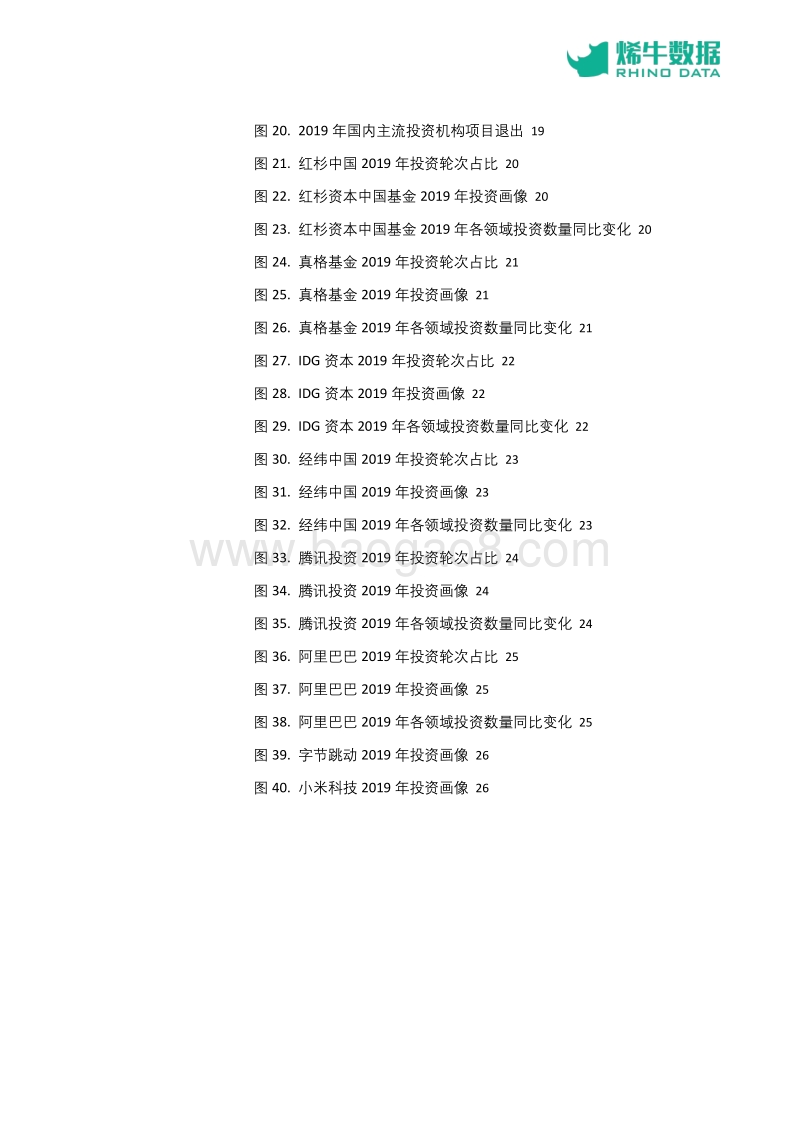 2019年中国创投市场数据报告.pdf_第4页