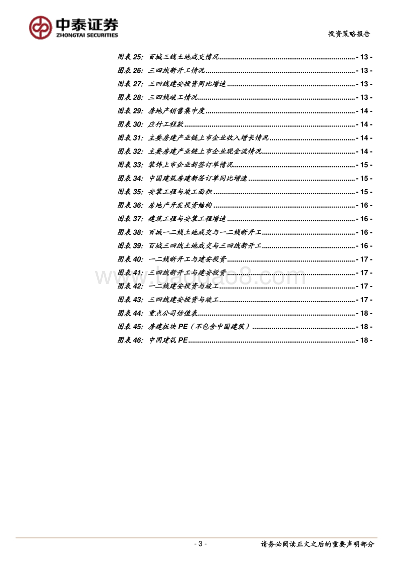 房建行业2020年投资策略报告：总量的低吟，结构的轻舞.pdf_第3页