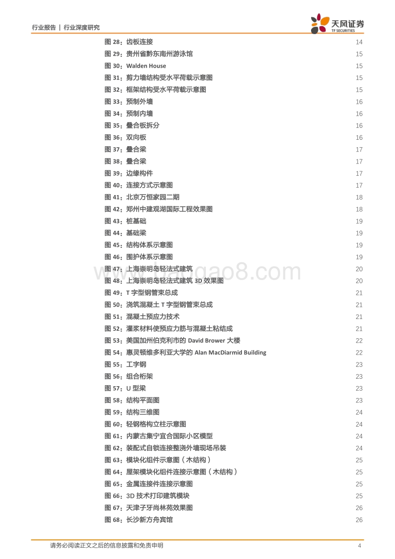装配式建筑是如何建成的？主流体系参数全解析.pdf_第4页