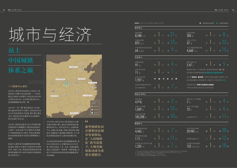 西安：新丝路，创未来.pdf_第3页