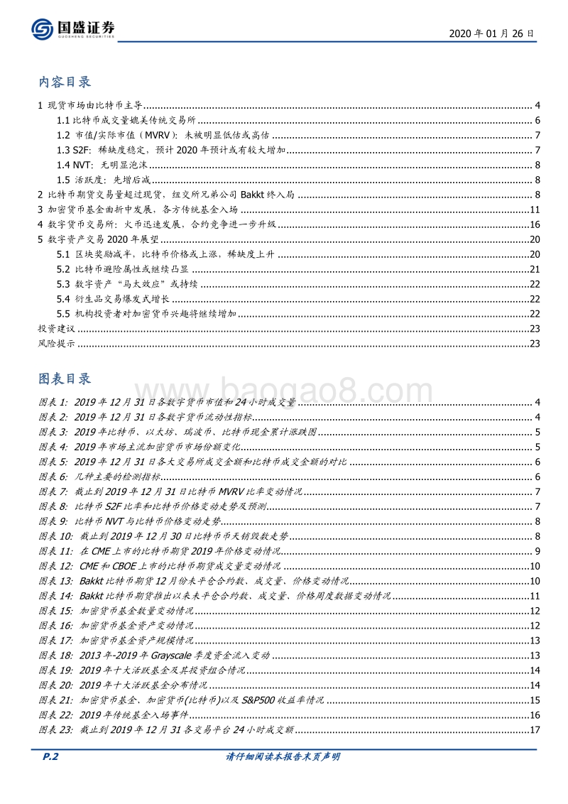 数字资产交易2020展望：衍生品爆发，机构跑步入场.pdf_第2页