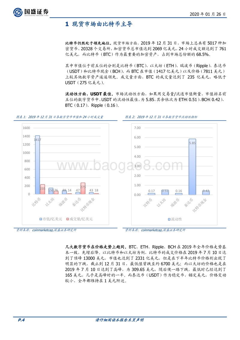 数字资产交易2020展望：衍生品爆发，机构跑步入场.pdf_第4页