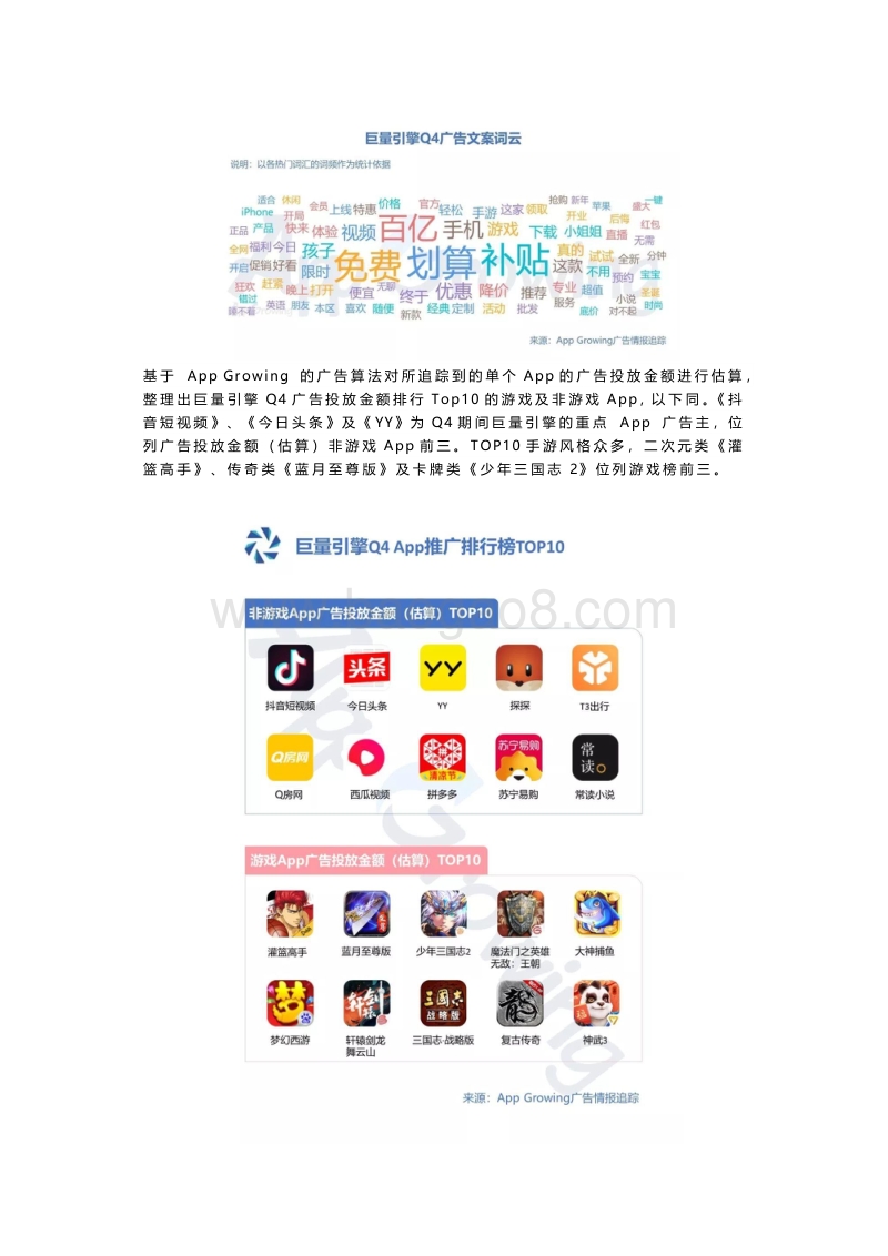 2019年Q4流量平台广告投放洞察.pdf_第3页