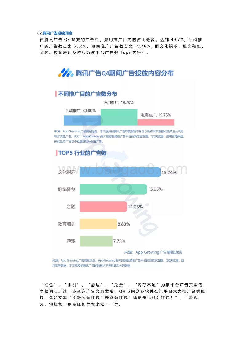 2019年Q4流量平台广告投放洞察.pdf_第4页