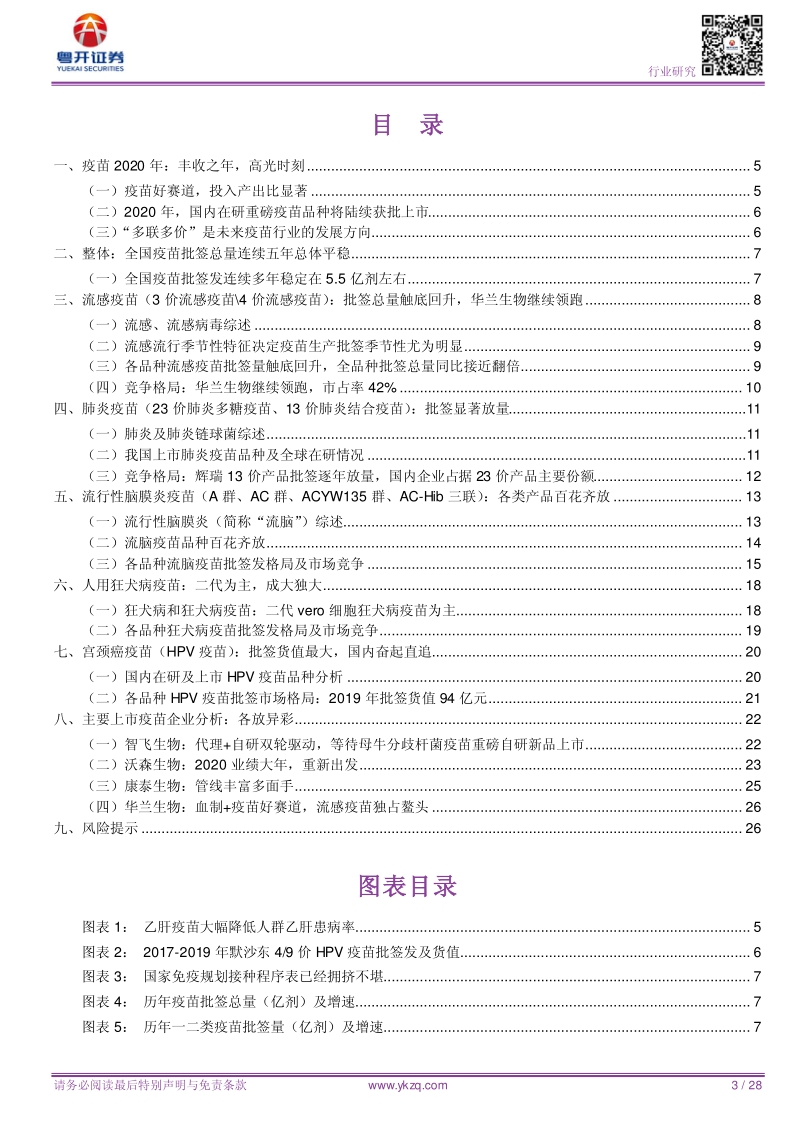 疫苗2020：丰收之年，高光时刻.pdf_第3页
