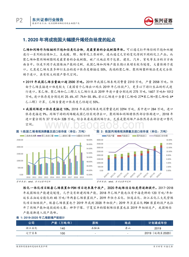 烯烃原料轻质化系列报告之一：烷烃裂解助烯烃实现全面国产化.pdf_第2页