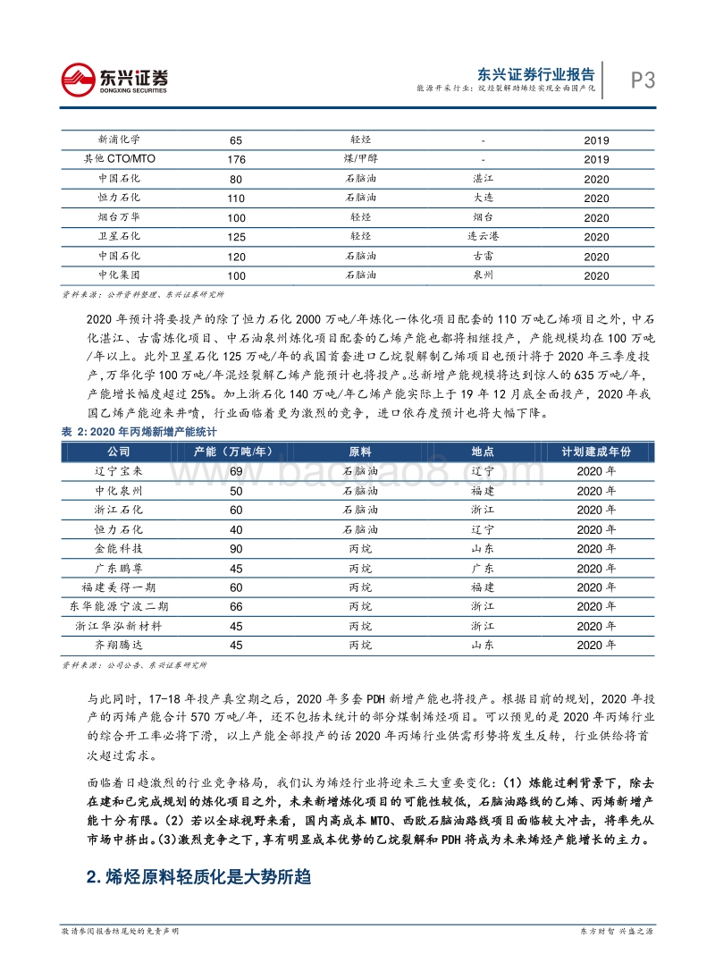 烯烃原料轻质化系列报告之一：烷烃裂解助烯烃实现全面国产化.pdf_第3页
