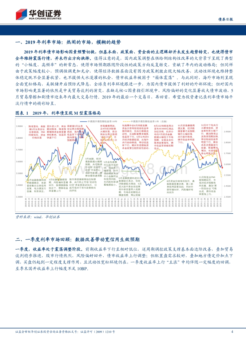 2019年债市复盘系列之一：再见2019：利率回眸.pdf_第4页