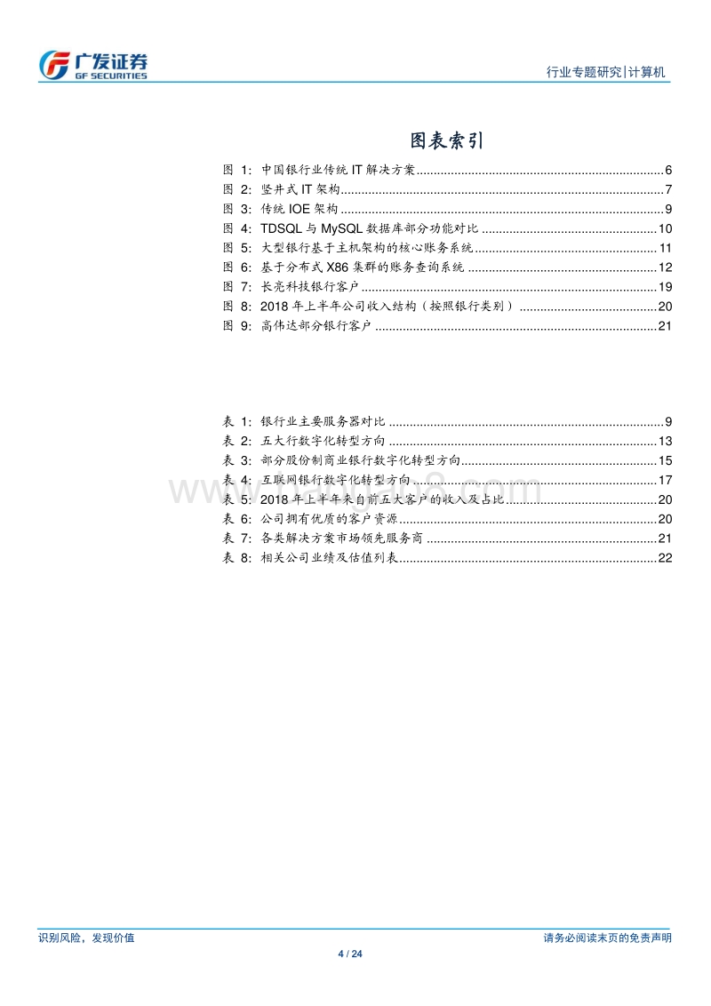 银行IT：国产化、数字化转型提升需求.pdf_第4页