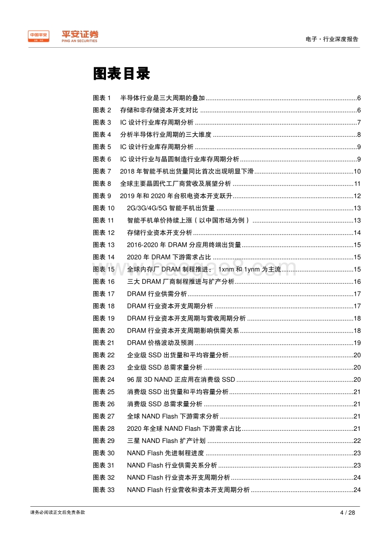 电子行业深度报告：存储上行周期已至，静待非存储“建库存”行情.pdf_第4页
