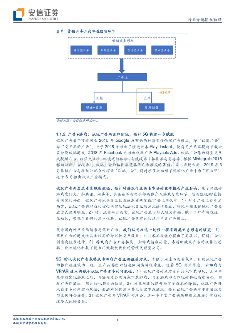由试玩广告、MCN，透视强变现的营销逻辑.pdf_第4页