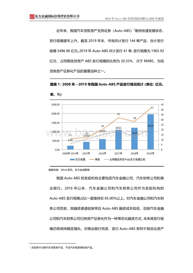 2019年我国汽车贷款资产支持证券信用风险回顾与2020年展望.pdf_第3页