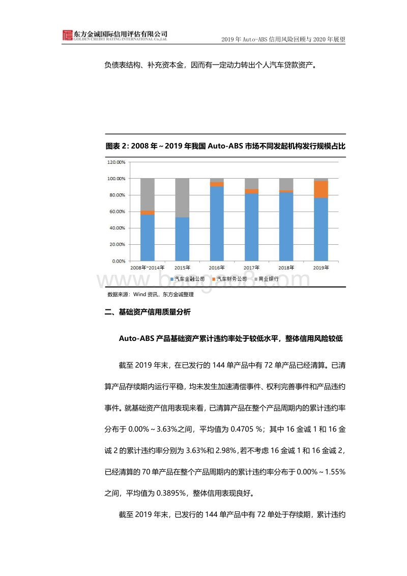 2019年我国汽车贷款资产支持证券信用风险回顾与2020年展望.pdf_第4页