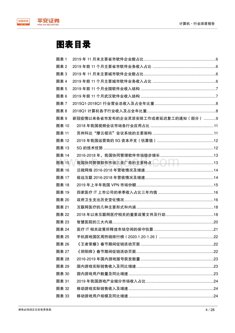计算机行业深度报告：疫情推动线上应用需求增长，但后续需关注主线逻辑.pdf_第4页