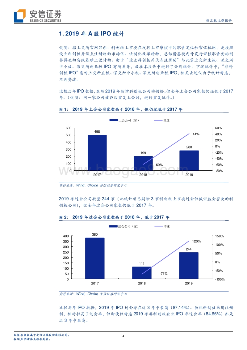 2019IPO年度总结：共55家三板公司IPO过会，三板公司IPO数据创历史新高.pdf_第4页