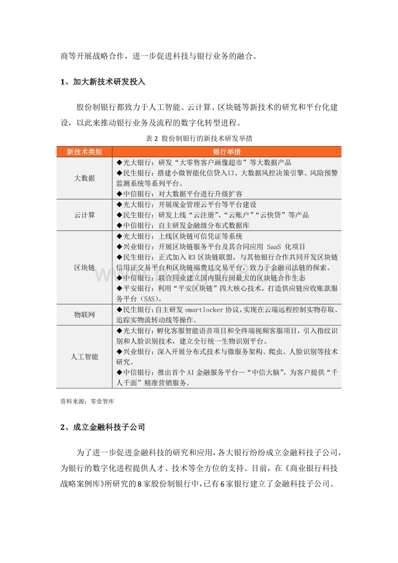 股份制银行科技战略布局：6家已成立金融科技子公司.pdf_第2页
