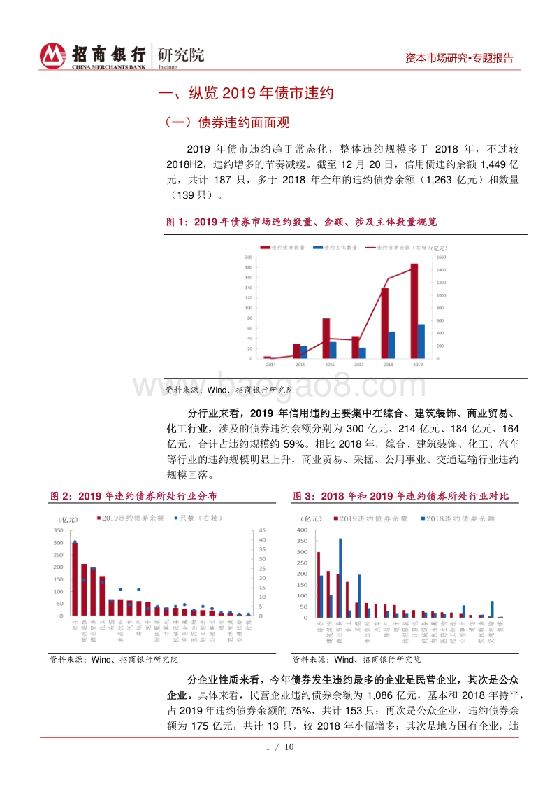 2019年债市违约悉数盘点.pdf_第4页