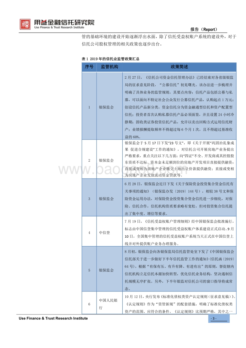 2019年四季度集合信托市场分析报告.pdf_第3页