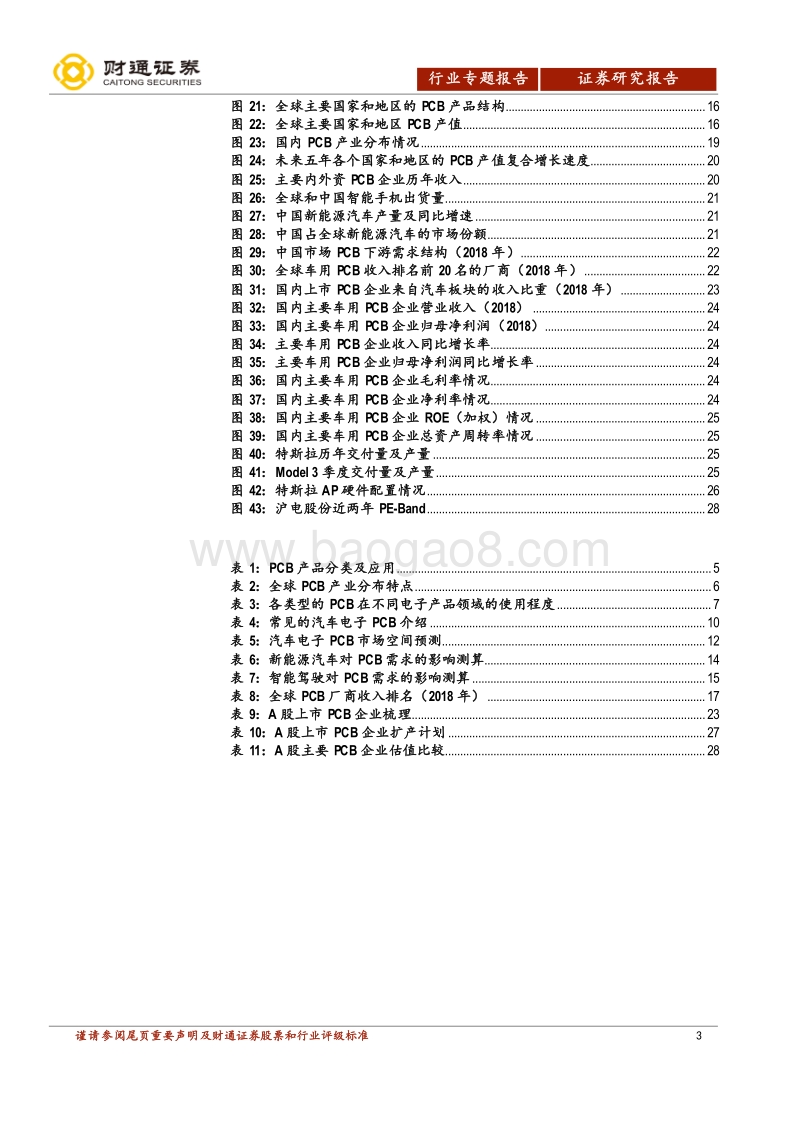 汽车电子PCB专题：智电驱动，驶向光明未来.pdf_第3页