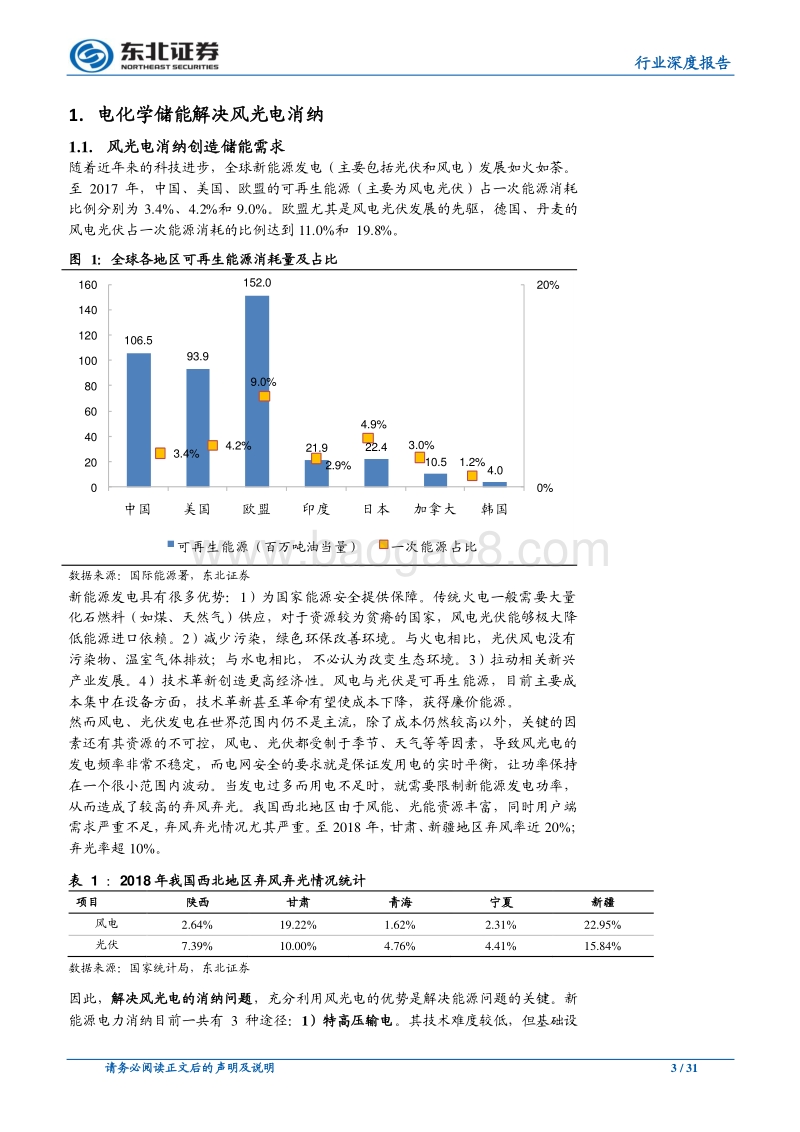 电气设备行业深度报告：电化学储能兴起，铁锂出海正当时.pdf_第3页