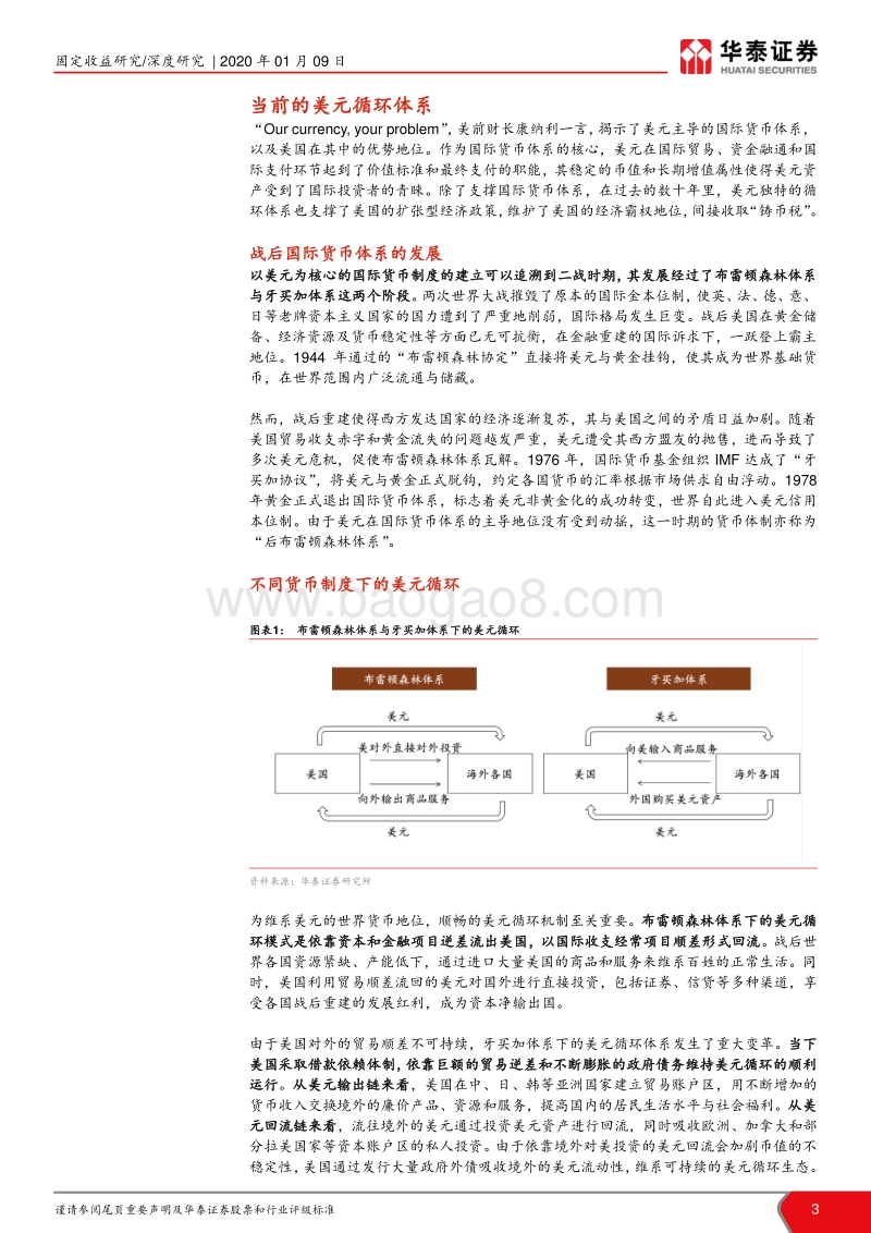美元循环受阻下的世界货币新格局：美元体系“后时代”.pdf_第3页