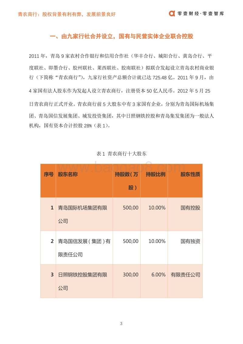 青农商行财报分析.pdf_第4页