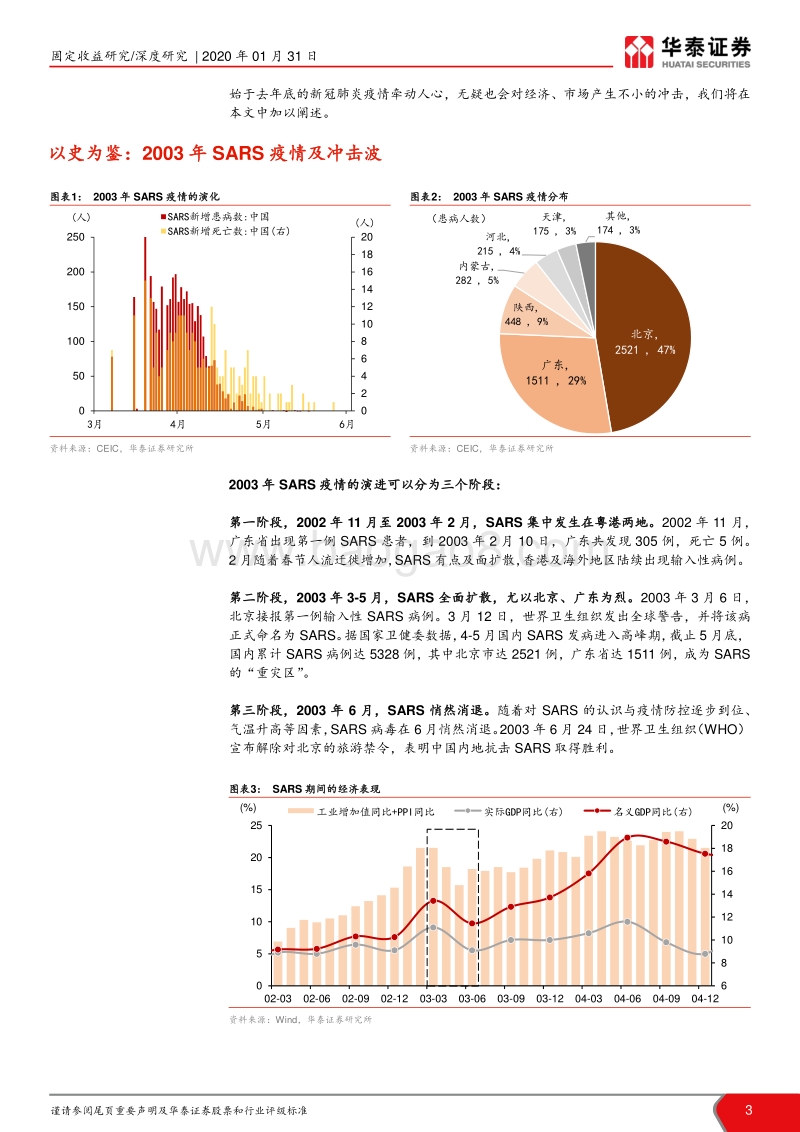 新冠疫情对经济和市场冲击的推演：经济“弱企稳”遭遇疫情“强干扰”.pdf_第3页