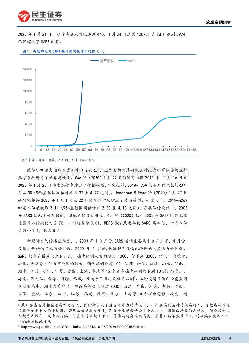 兼论与SARS疫情的异同：新冠肺炎疫情对中国经济与市场的影响.pdf_第4页
