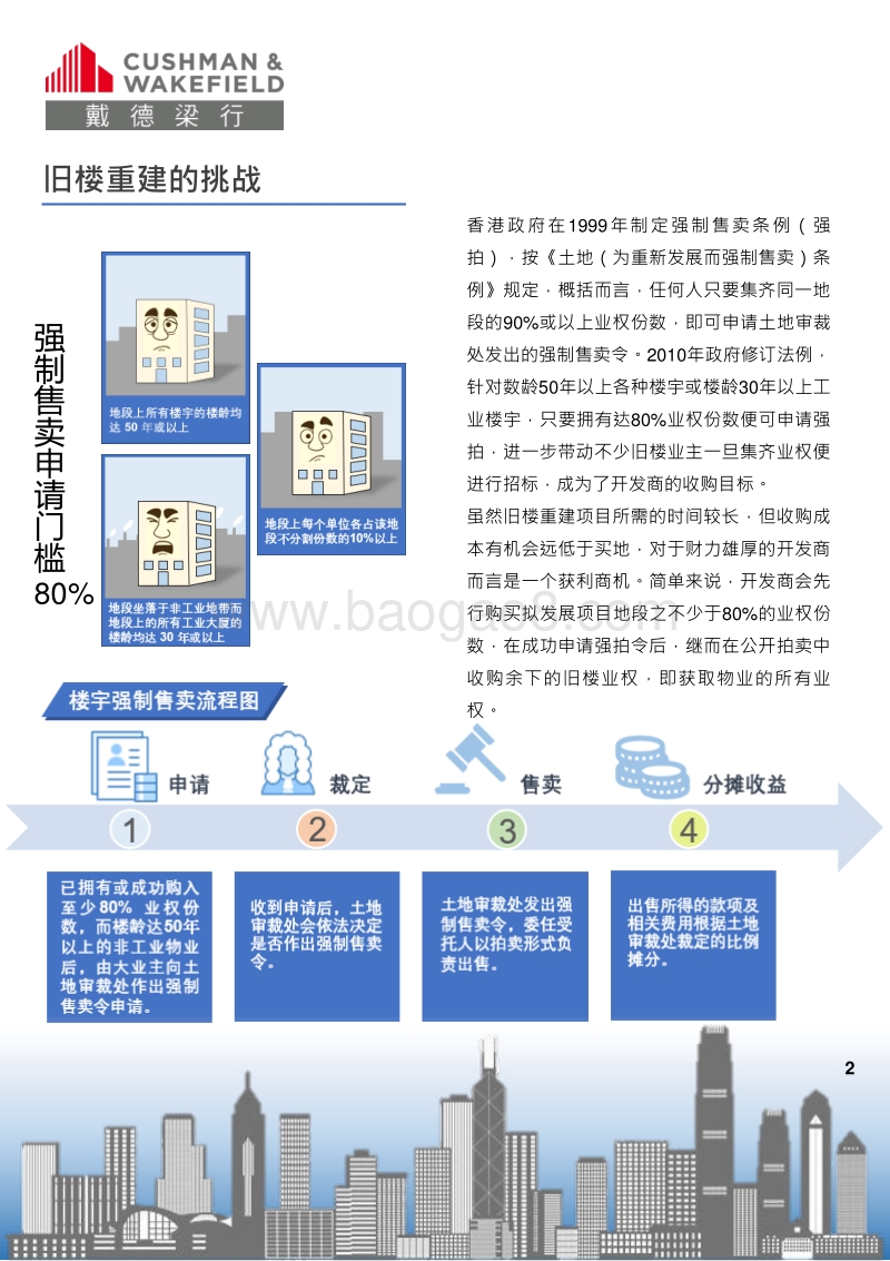 香港旧楼重建的未来机遇.pdf_第2页