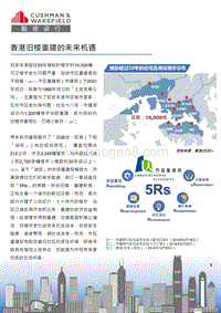 香港旧楼重建的未来机遇.pdf